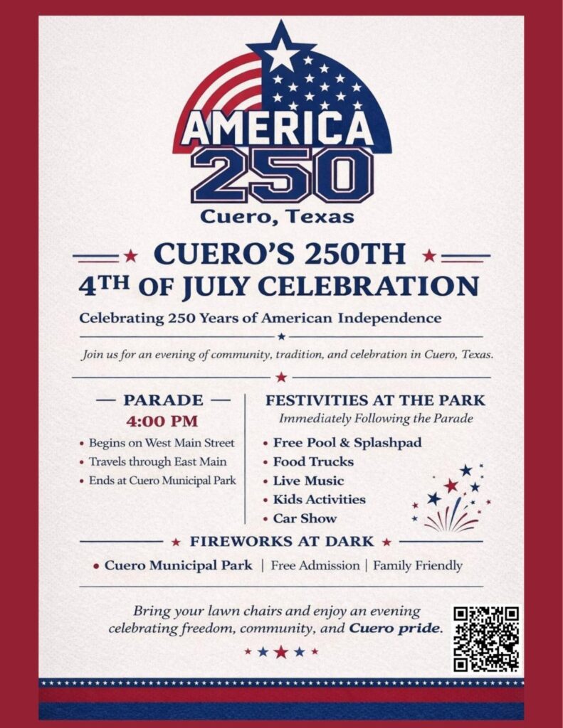 Celebrating America’s 250th